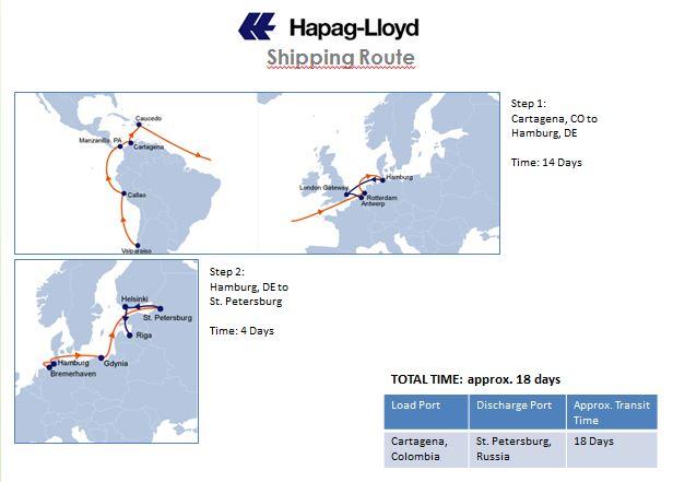 HAPAG-LLOYD