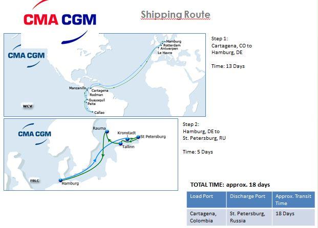 CMA CGM